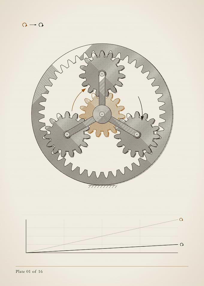 Planetary gear engraving, MOTION plate 01 of 16