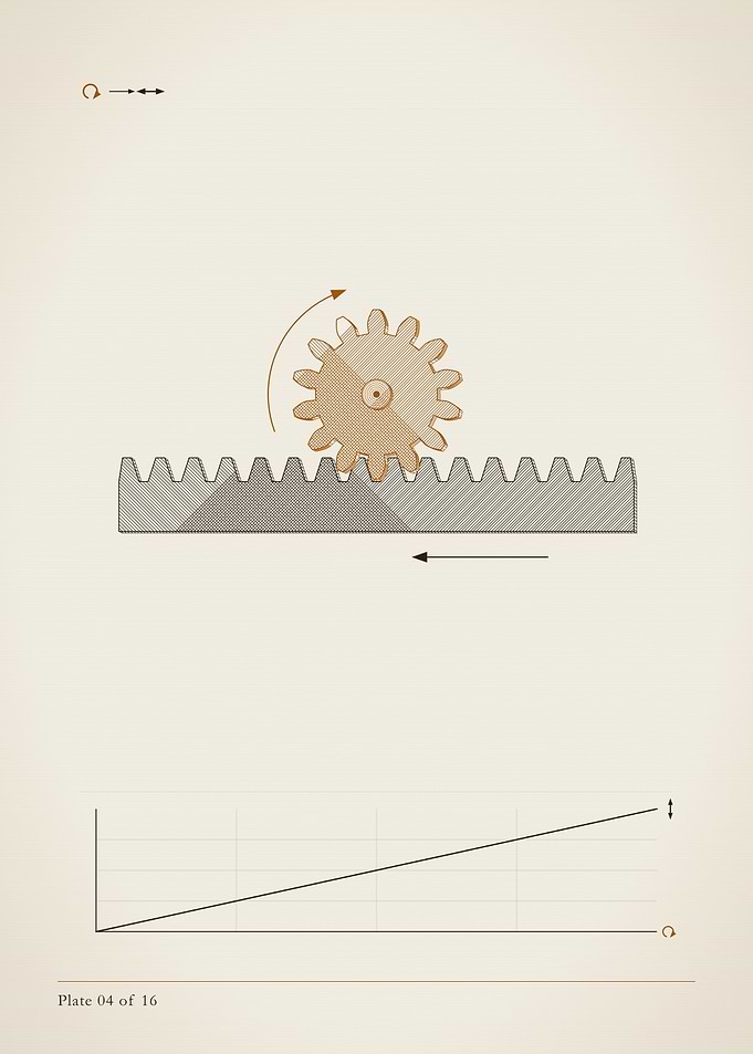Rack and pinion engraving, MOTION plate 04 of 16