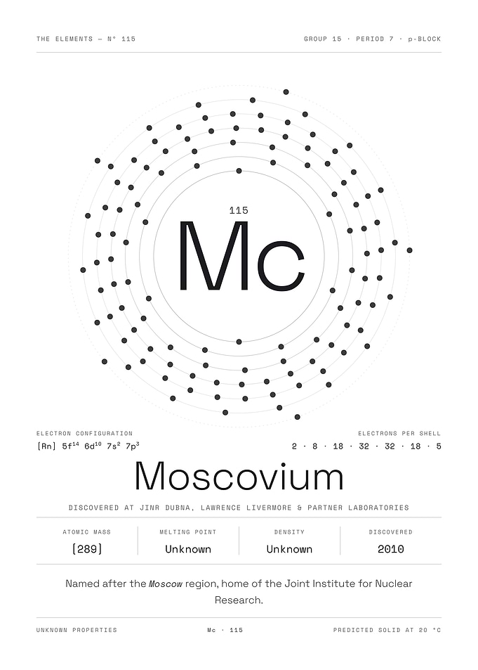 Moscovium — The Elements Nº 115 (White Edition)