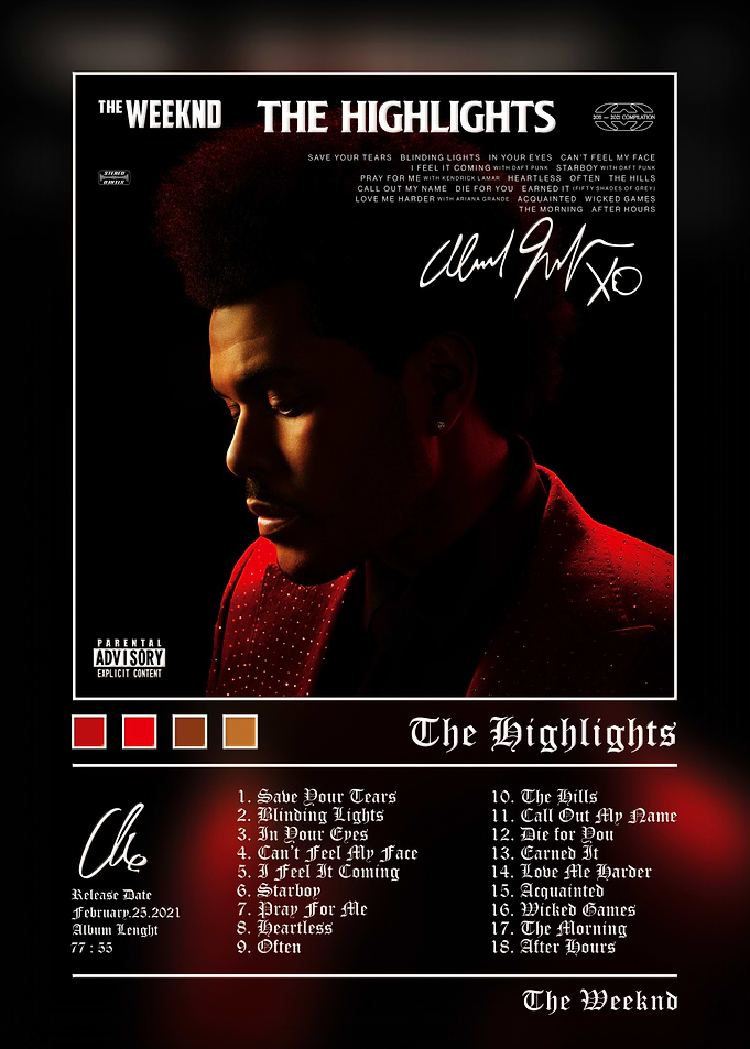 The Weeknd The Highlights Poster