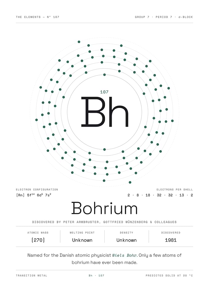 Bohrium — The Elements Nº 107 (White Edition)