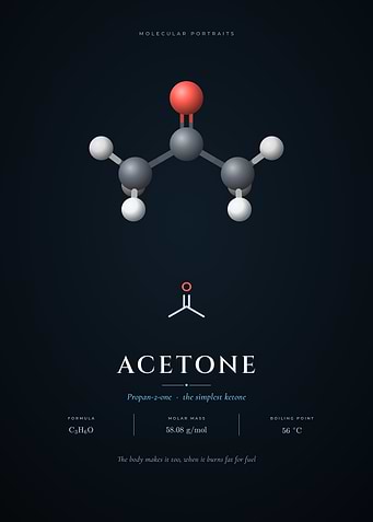 Acetone Molecule, 3D Ball and Stick Model