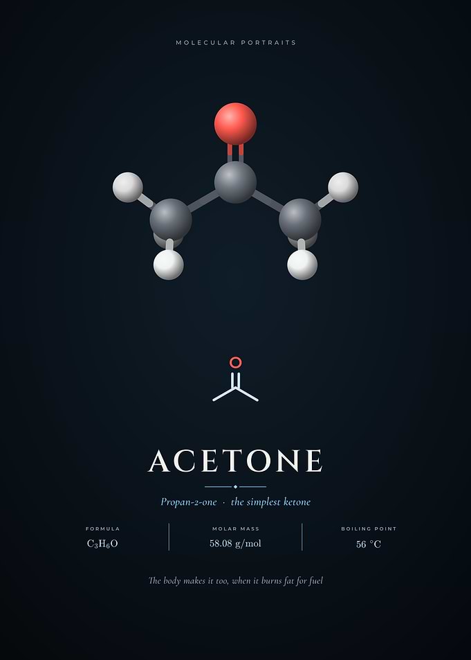 Acetone Molecule, 3D Ball and Stick Model