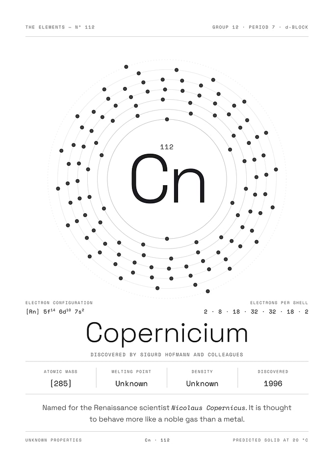 Copernicium — The Elements Nº 112 (White Edition)
