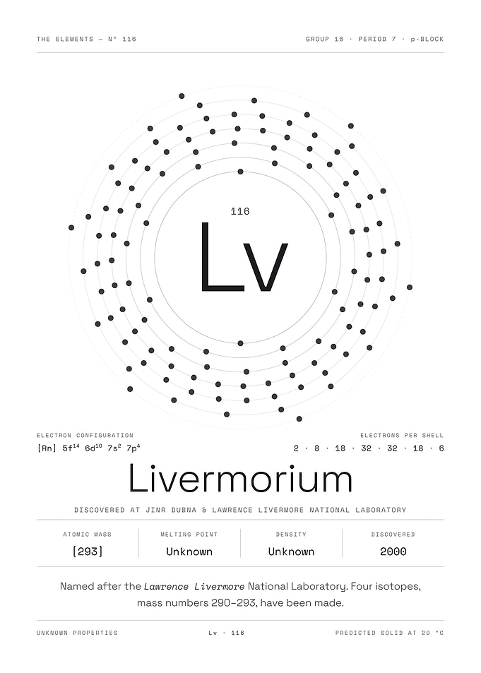 Livermorium — The Elements Nº 116 (White Edition)