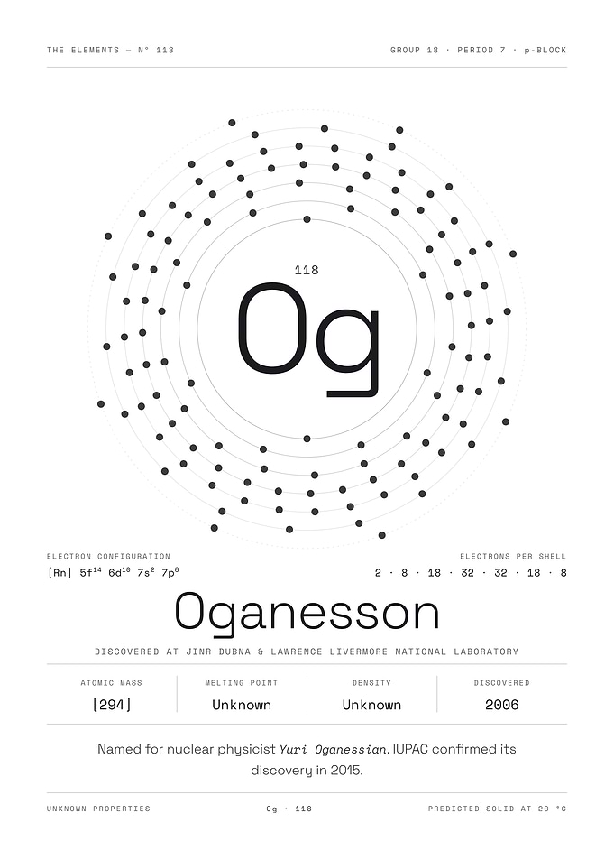 Oganesson — The Elements Nº 118 (White Edition)