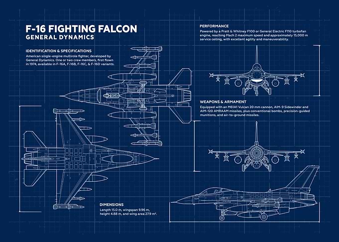 F-16 Fighting Falcon Blueprint Poster