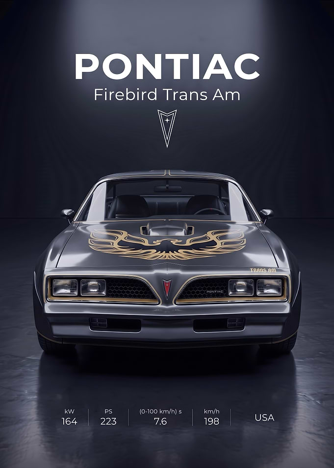 Pontiac Firebird Trans Am Poster