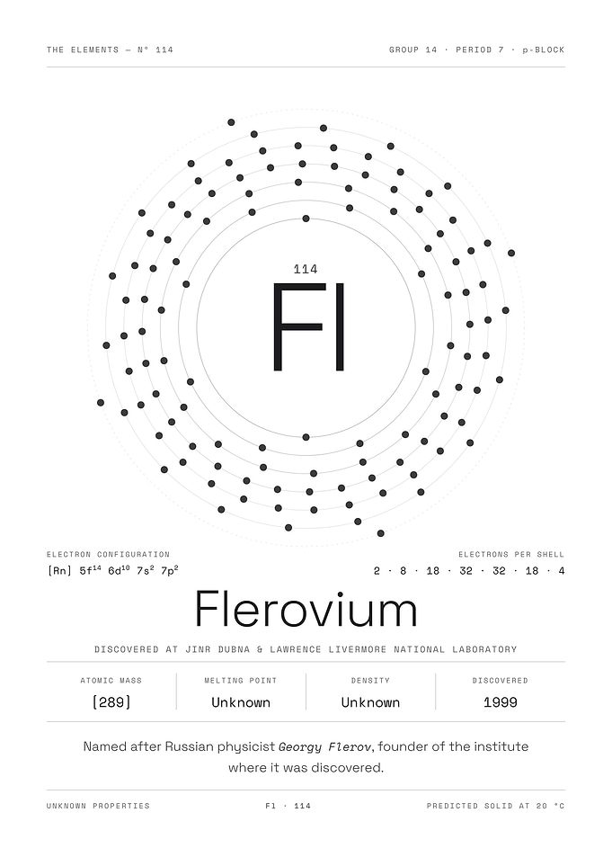 Flerovium — The Elements Nº 114 (White Edition)