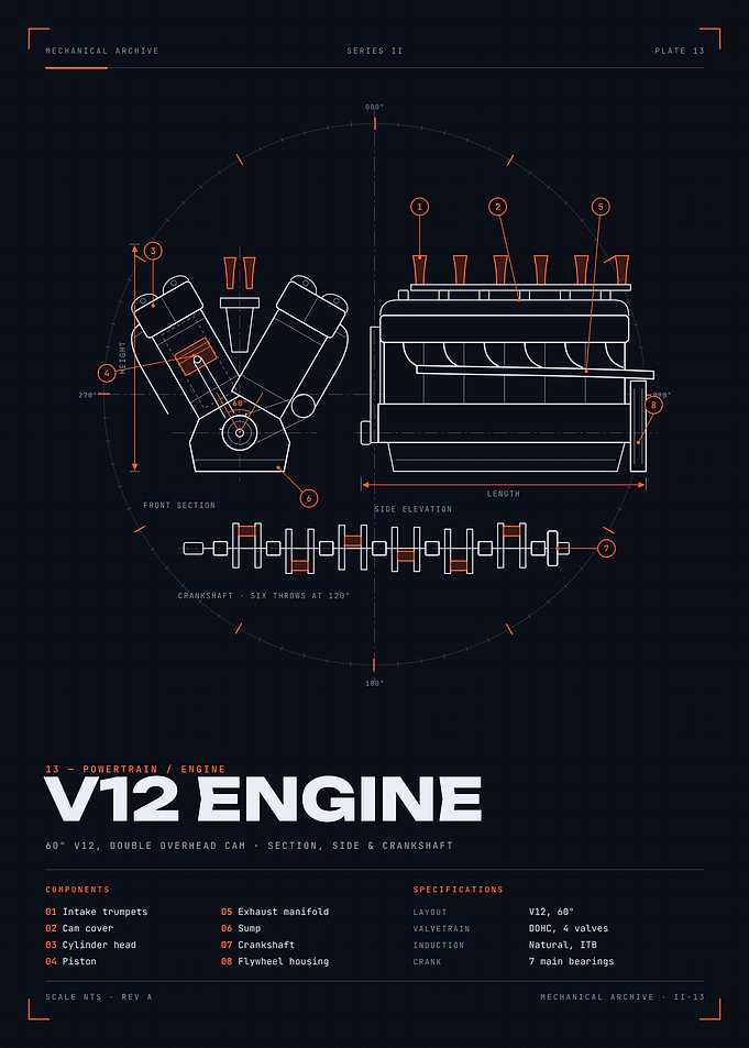 V12 Engine Blueprint