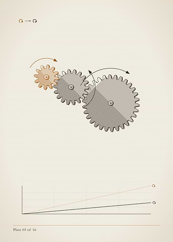 Gear train engraving, MOTION plate 03 of 16