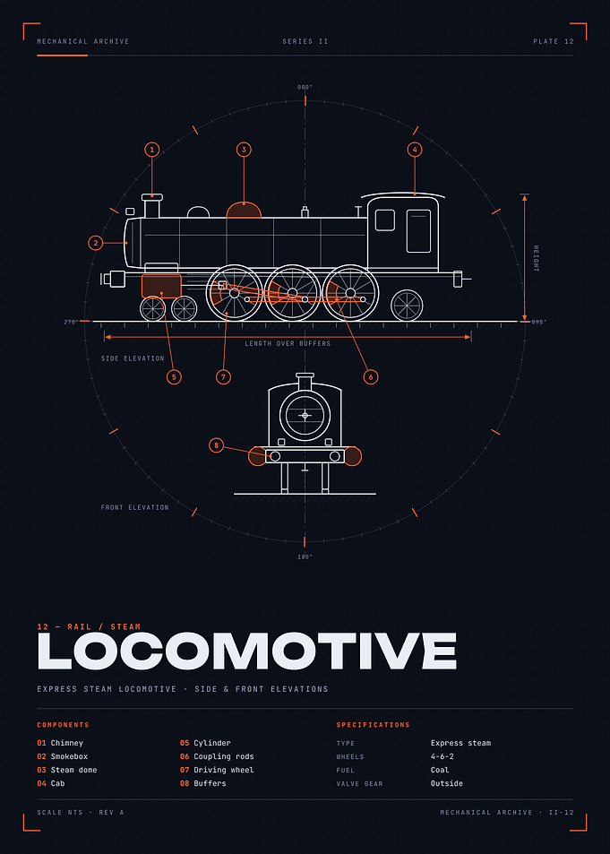 Steam Locomotive Blueprint