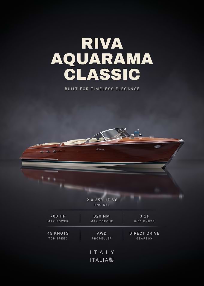 black background Riva Aquarama Classic Boat Poster