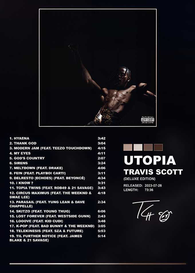 Travis Scott Utopia Album Tracklist