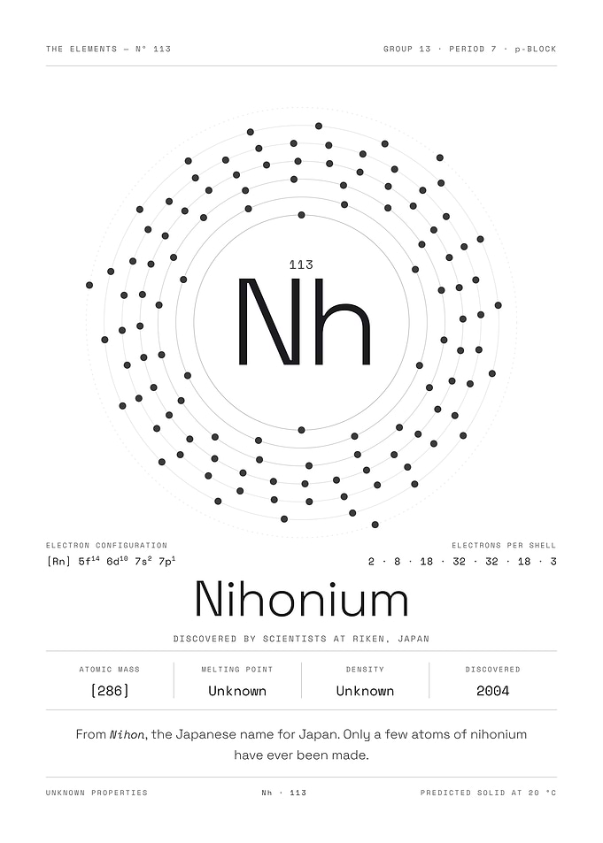 Nihonium — The Elements Nº 113 (White Edition)