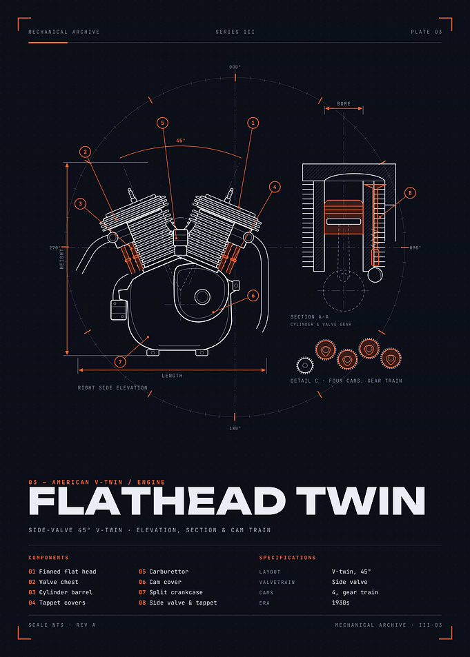 Flathead Twin Engine Blueprint