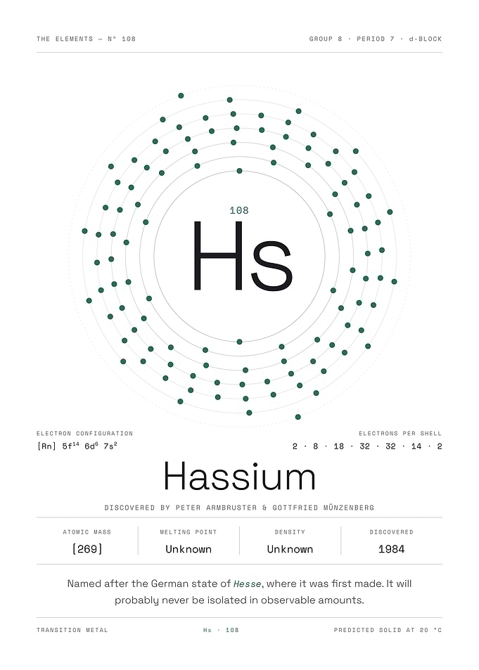 Hassium — The Elements Nº 108 (White Edition)
