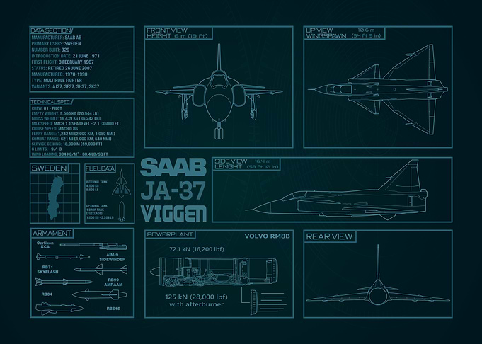Saab JA-37 Viggen