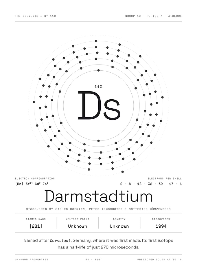 Darmstadtium — The Elements Nº 110 (White Edition)