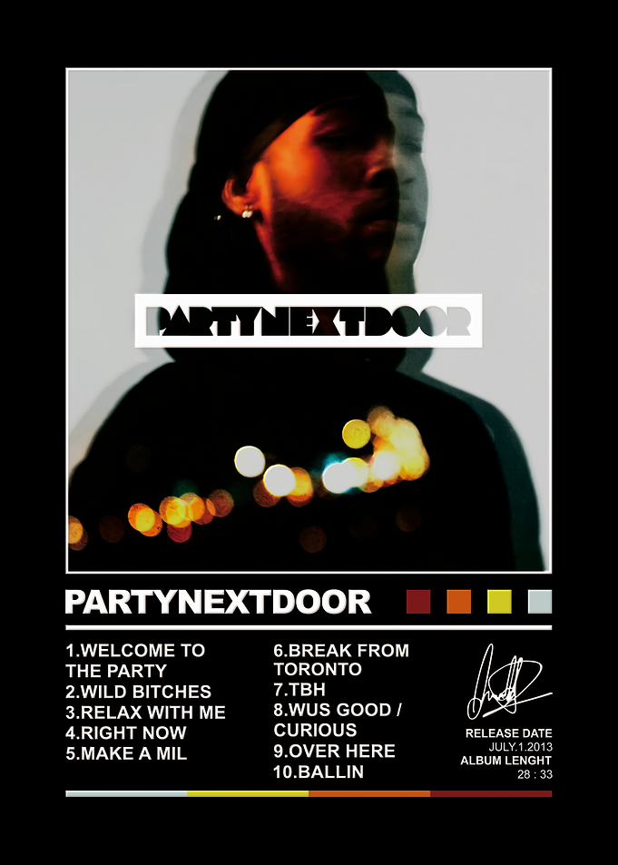 PARTYNEXTDOOR Album Tracklist Poster