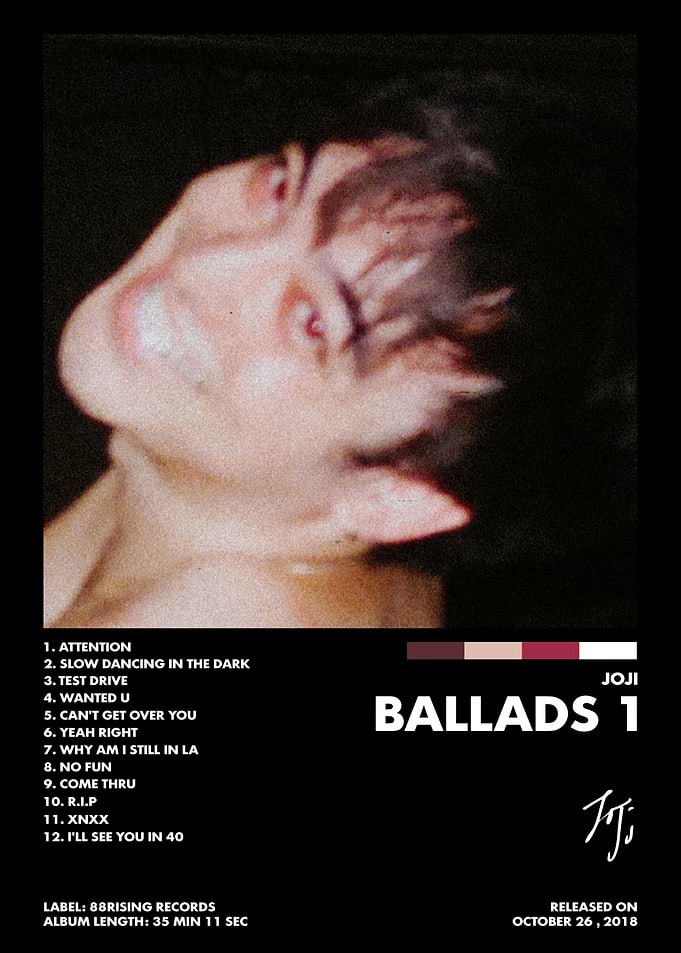 Joji - BALLADS 1