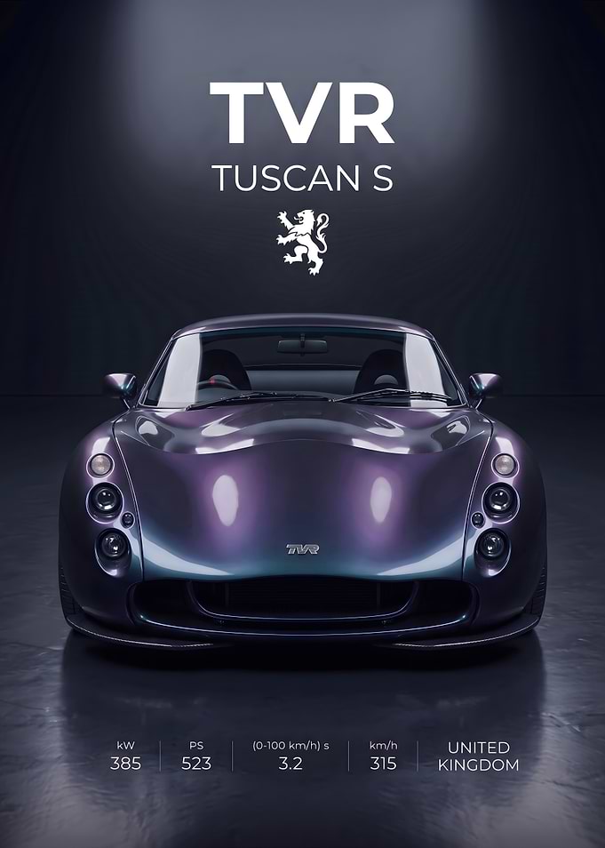 TVR Tuscan S Sports Car Poster