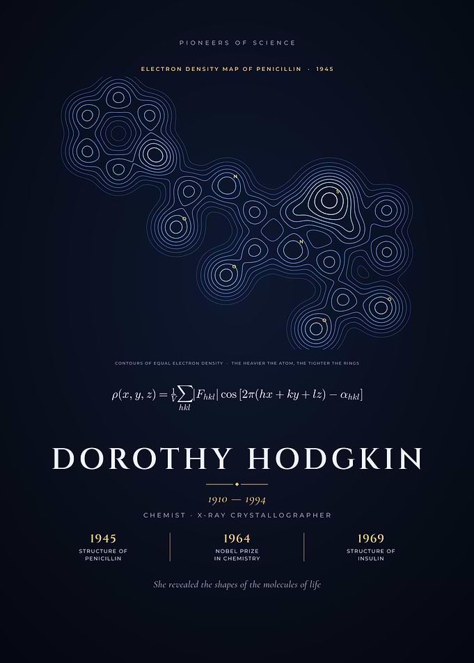 Dorothy Hodgkin Penicillin Electron Density Map
