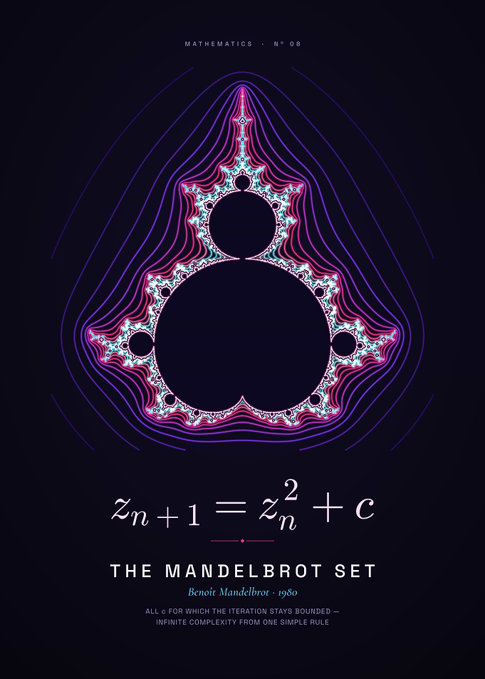 Mandelbrot Set Fractal, Neon Mathematics