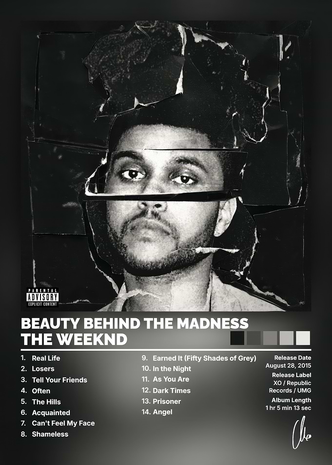 The Weeknd Beauty Behind The Madness Poster