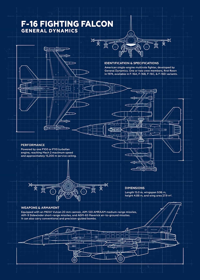 F-16 Fighting Falcon Technical Blueprint