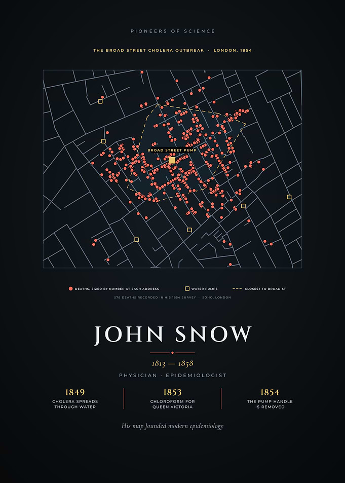 John Snow Cholera Map of Broad Street 1854