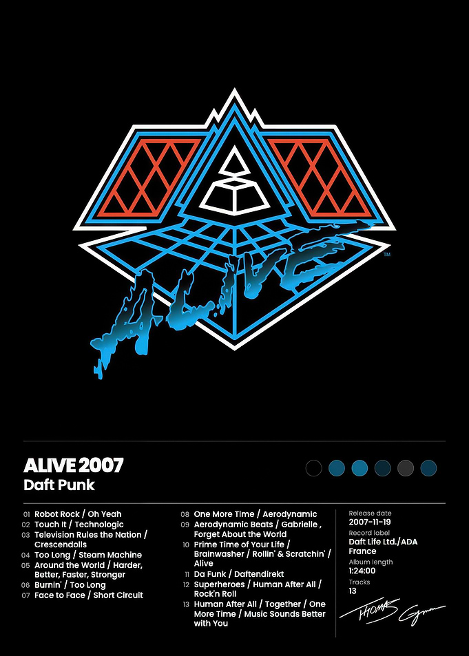Daft Punk Alive 2007 Album Poster
