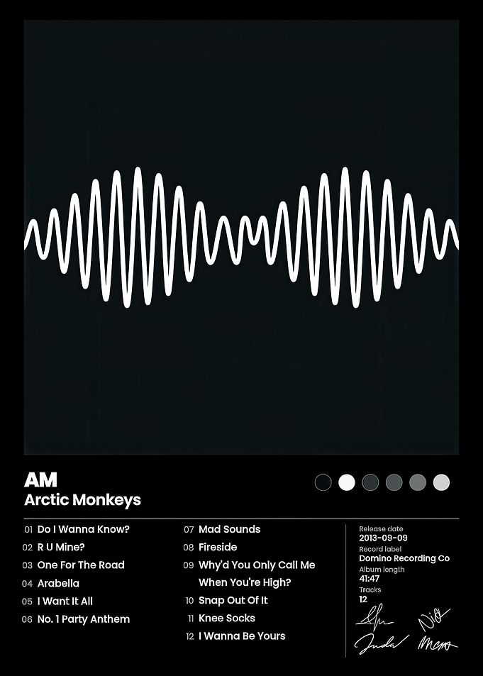 Arctic Monkeys AM Album Poster