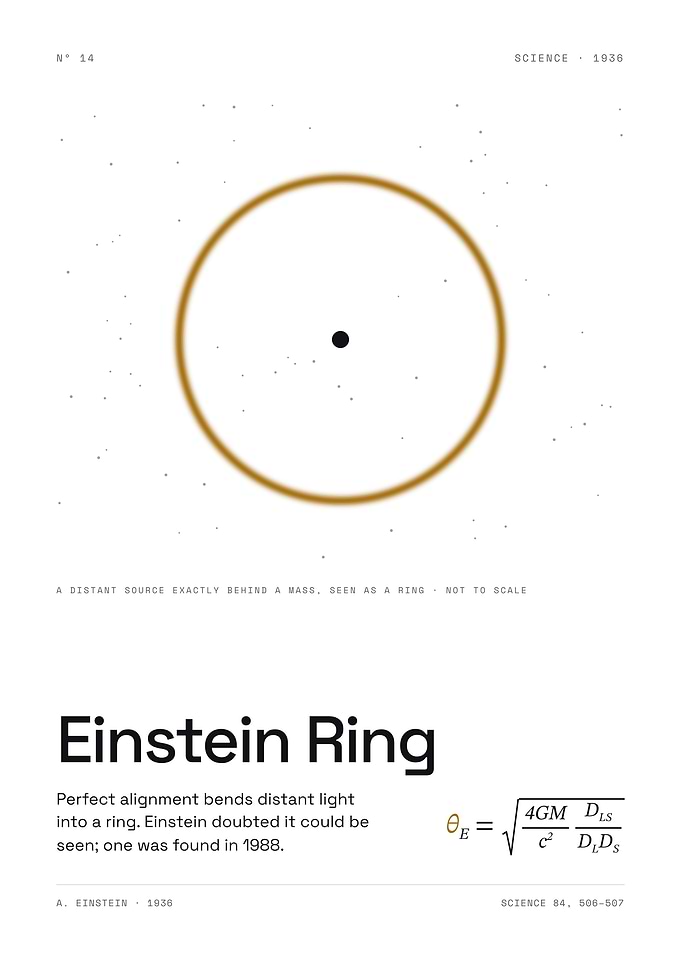 Einstein Ring - Gravitational Lensing, 1936 (White Edition)