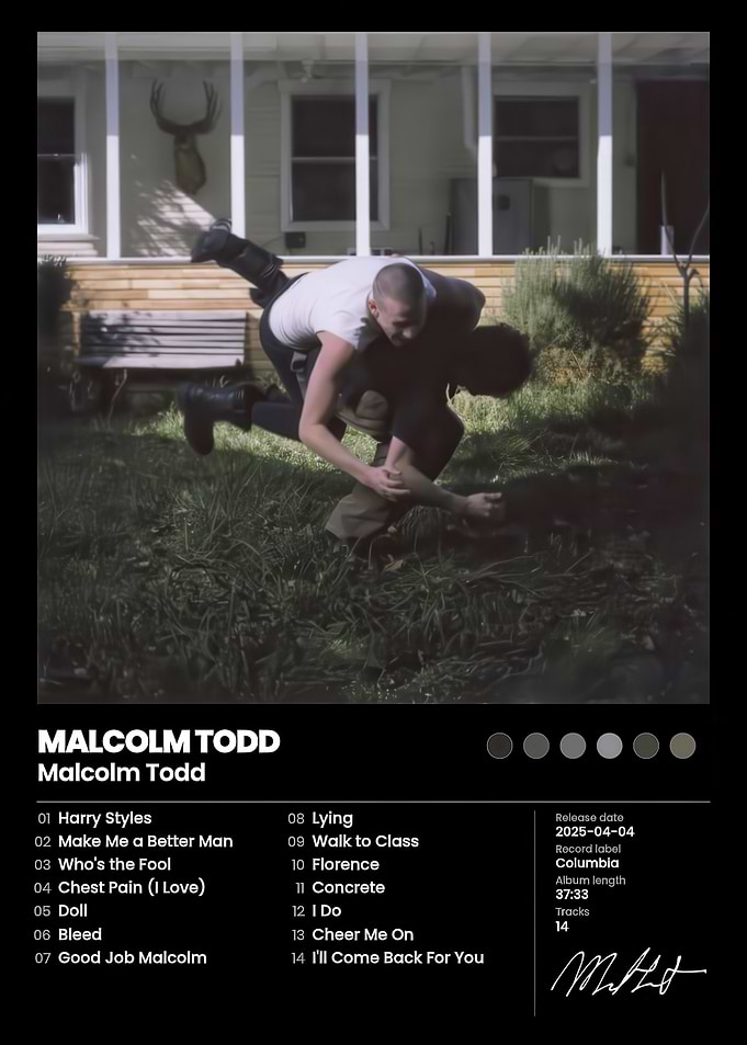 Malcolm Todd Music Album Poster