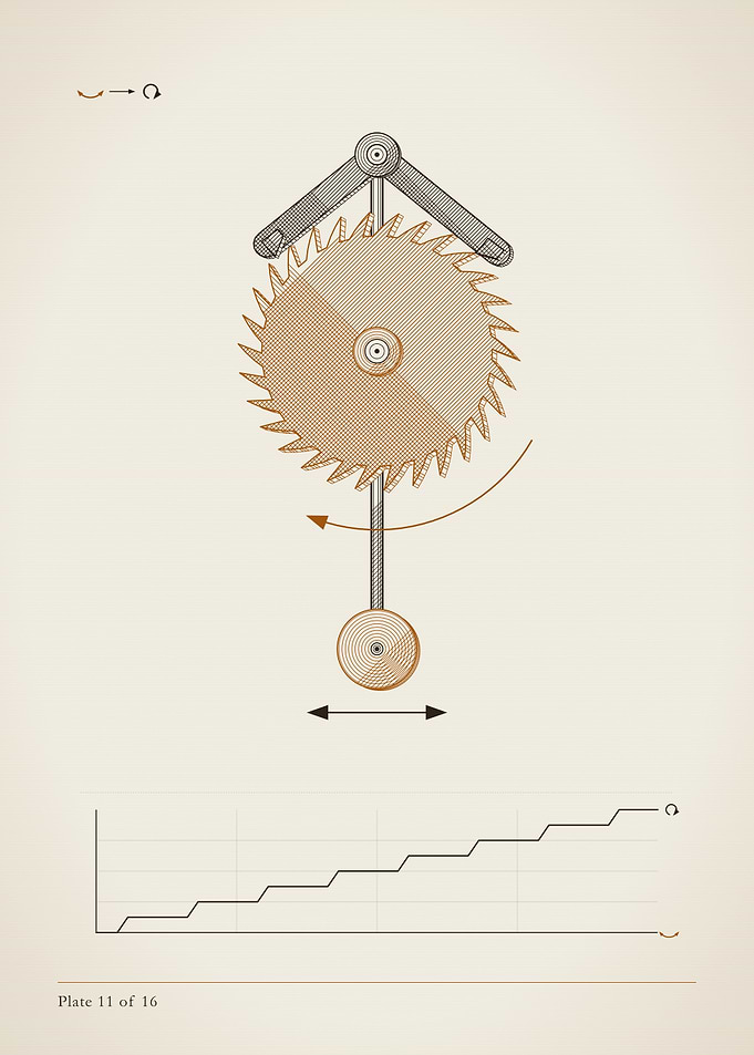 Escapement engraving, MOTION plate 11 of 16