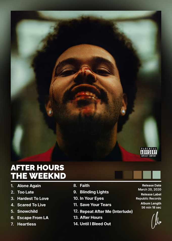 The Weeknd After Hours Album Poster