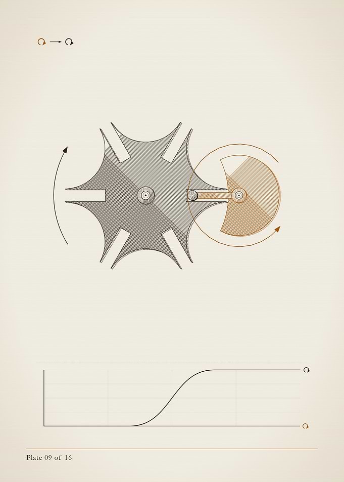Geneva drive engraving, MOTION plate 09 of 16