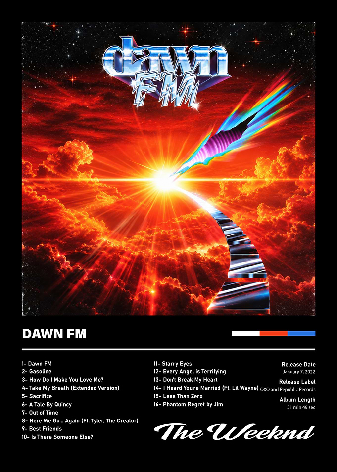 The Weeknd Dawn FM Album Music Poster
