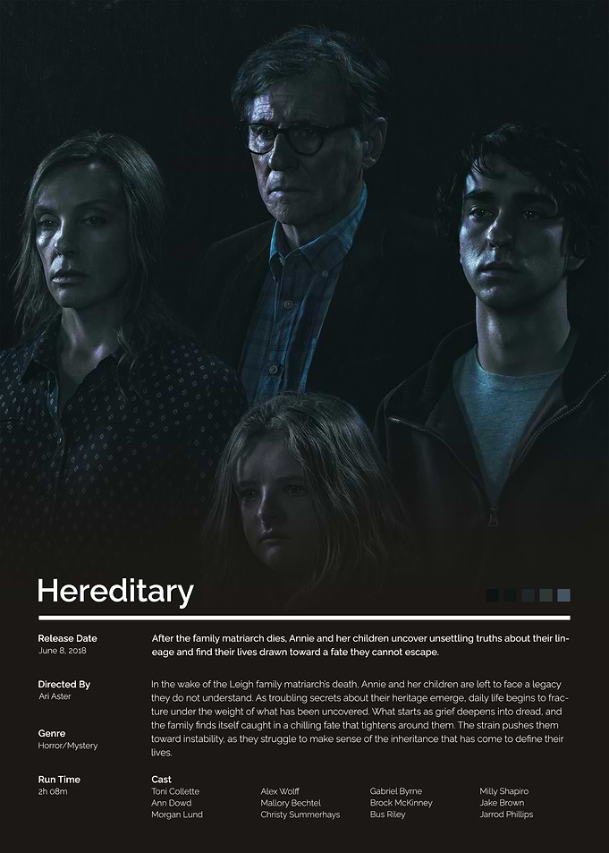 Hereditary Movie Poster