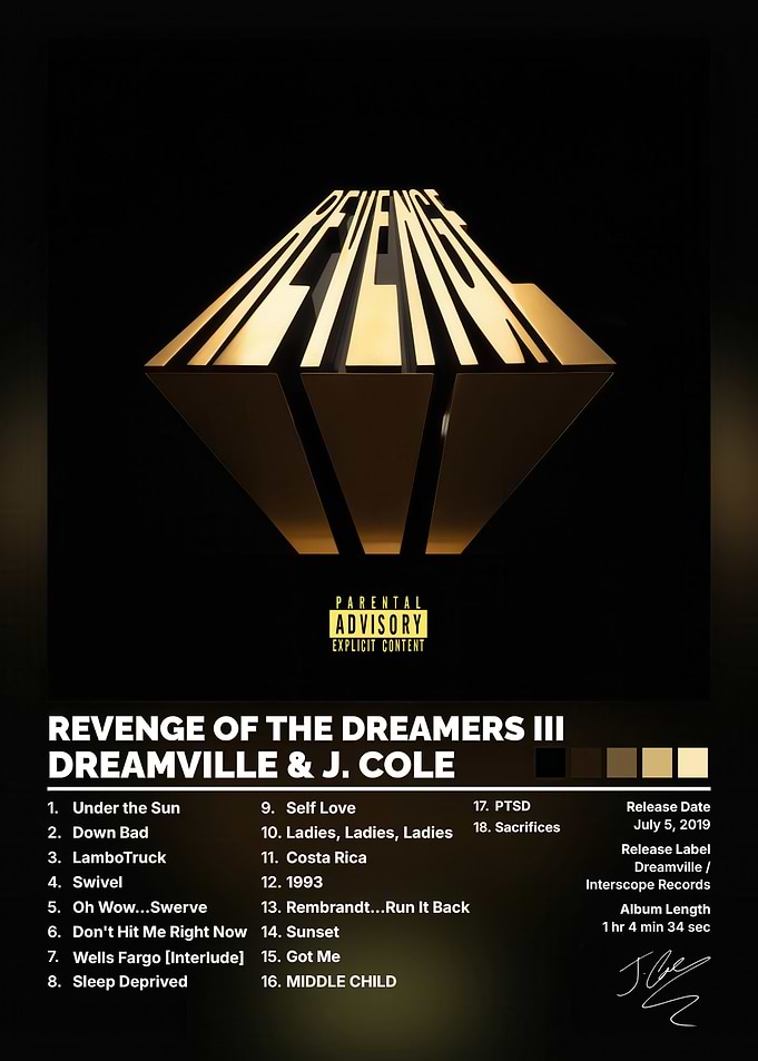 Revenge of the Dreamers III Poster