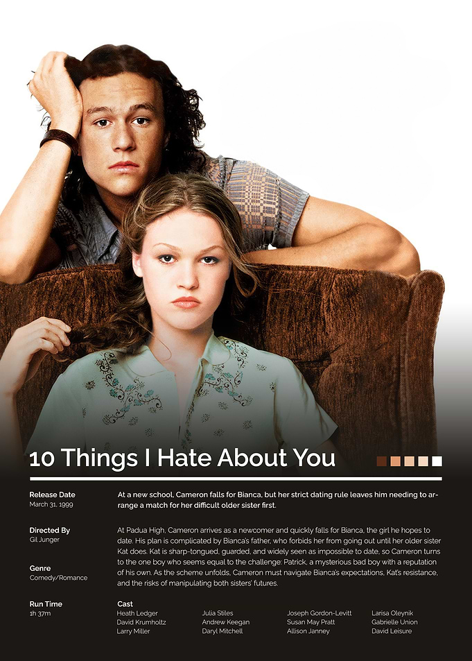 10 Things I Hate About You Mvoie Poster