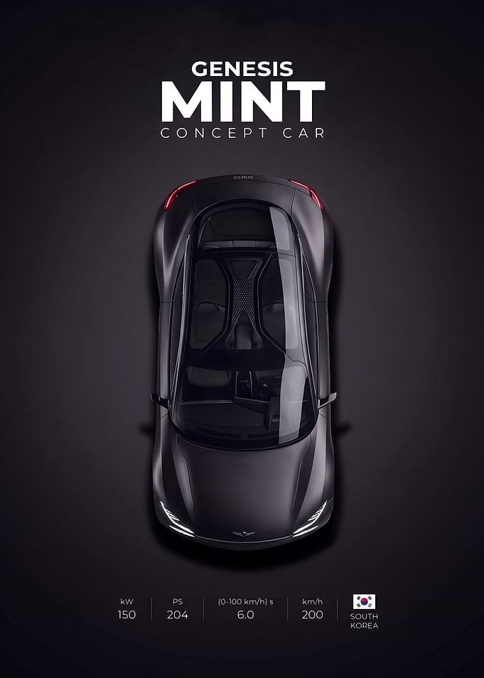 Genesis Mint Concept Car Poster