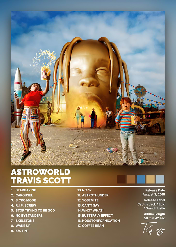 Travis Scott Astroworld Album Poster