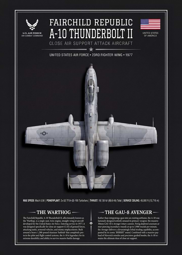 Fairchild Republic A-10 Thunderbolt II Poster