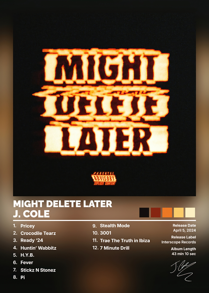 J. Cole Might Delete Later Poster