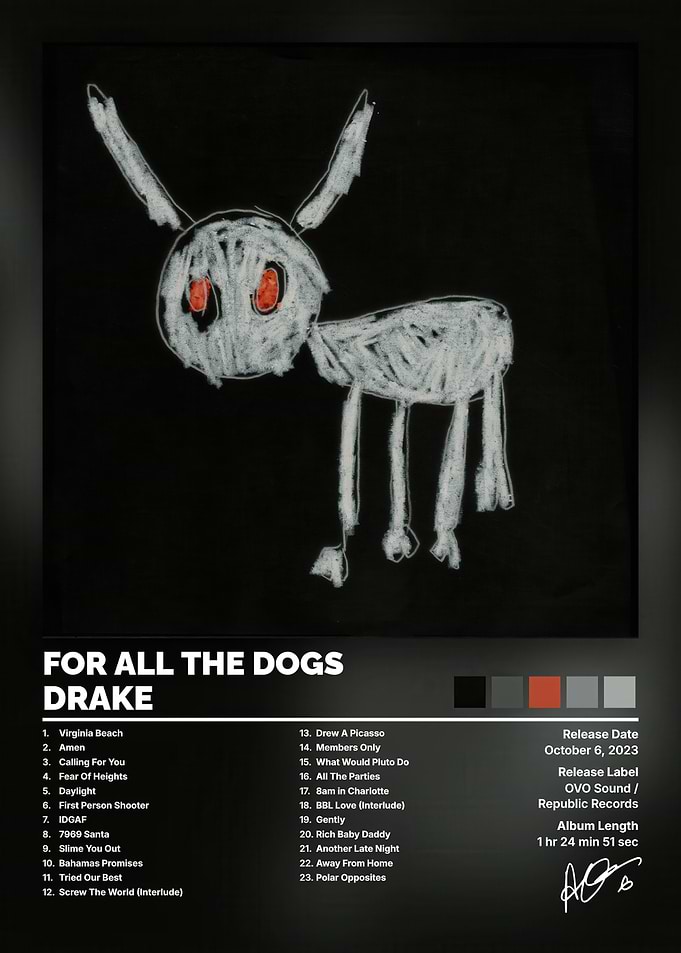 Drake For All The Dogs Album Cover