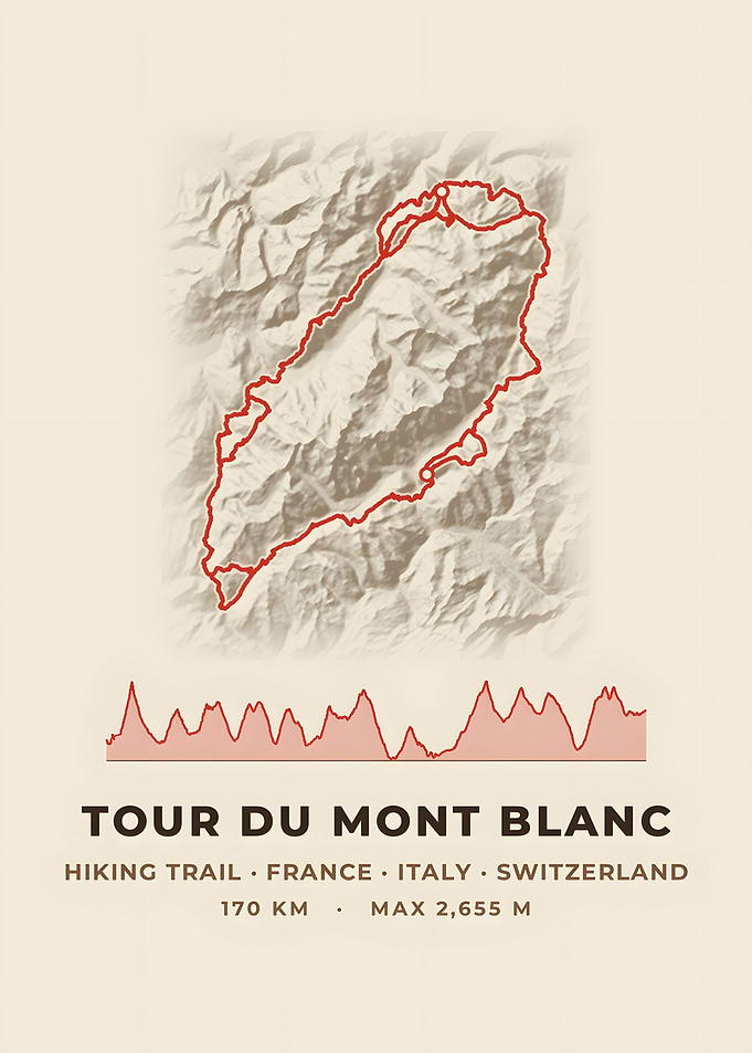 Tour Du Mont Blanc Hiking Trail Map Vintage Topo Print