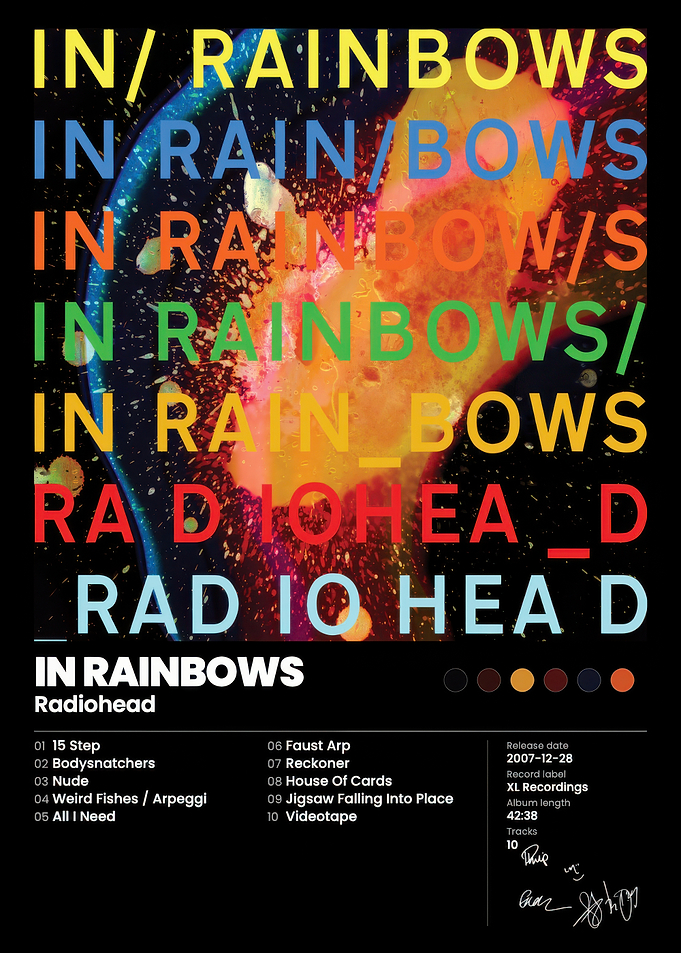 Radiohead In Rainbows Album Poster