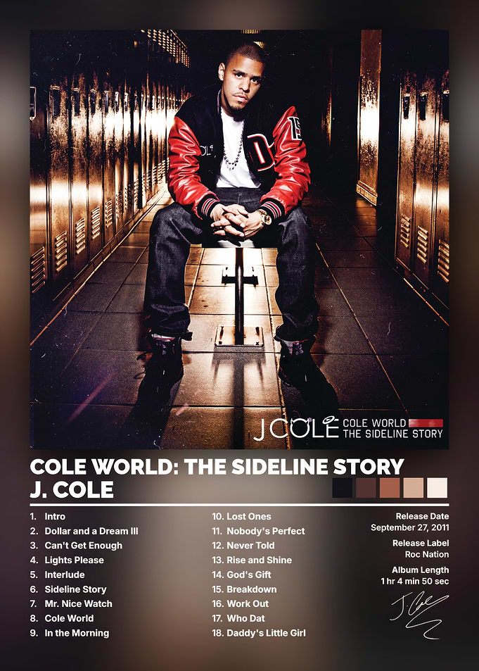 J. Cole Cole World Album Poster